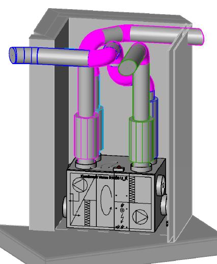 Ab-ingenierie-local-CTA-gaz-bim-haras-2